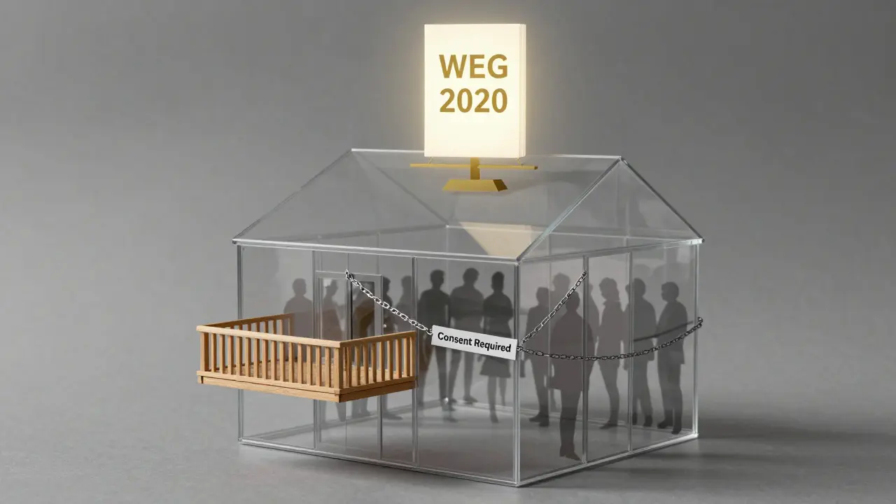 Ein transparentes Haus mit verbotener Erweiterung, umgeben von Ketten und einem WEG-Gesetzbuch als Symbol für gemeinschaftliche Rechte.